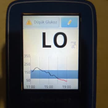 Freestyle Libre Libre2 Plus Sensör Arızası Sonrası Muhatap Bulamıyoruz Mağduriyetimiz Artıyor