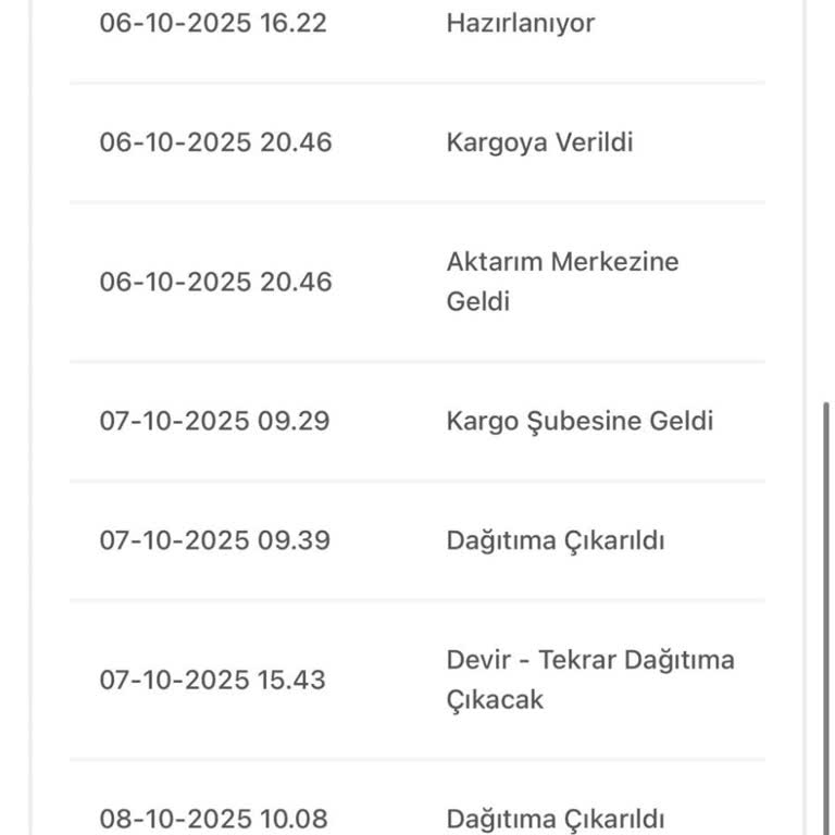 Bir Günde Kargo Taahhüdü Yerine Getirilmedi, Ek Ücret Boşa Gitti