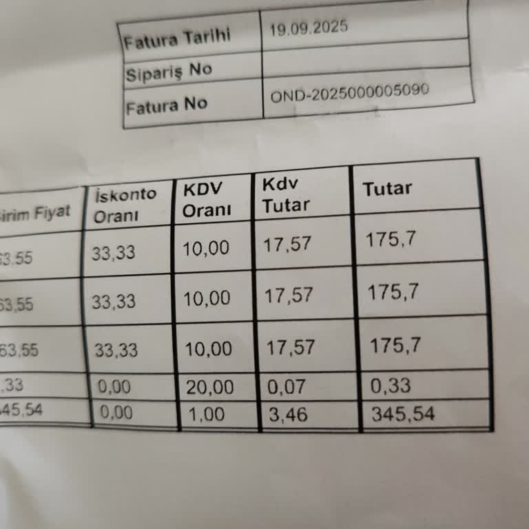 Bozuk Ürün Ve İade Talebime Çözüm Sunulmuyor
