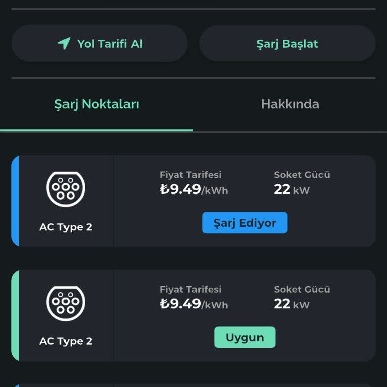 Şarj İstasyonu Sürekli Park Sorunu Nedeniyle Kullanılamıyor