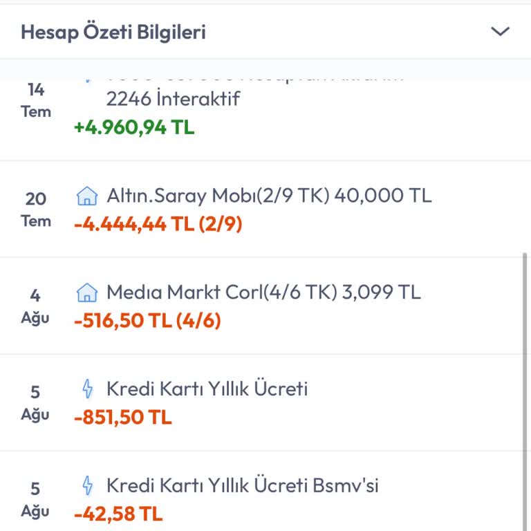 Kredi Kartı Aidat Ücreti İade Edilmiyor Müşteri Hizmetleri Çözüm Sunmadı