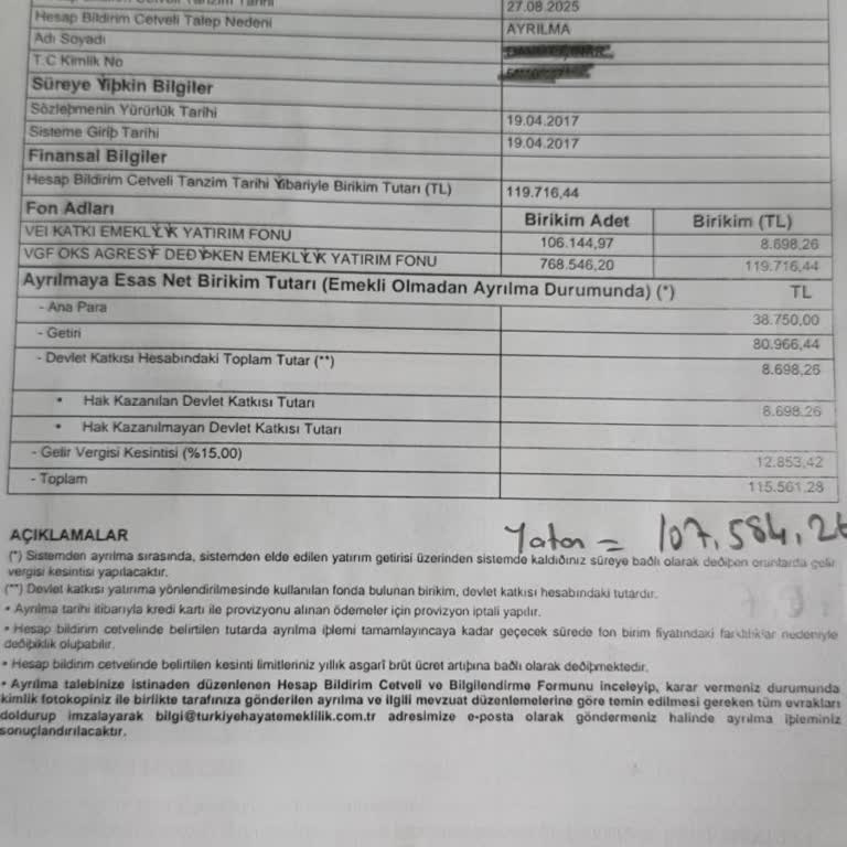 Devlet Katkısı Ödemesi Hesabıma Yatırılmadı, Müşteri Hizmetlerinden Yanıt Alamıyorum