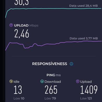 Sürekli Bağlantı Kopması Ve Düşük Hız Sorununa Çözüm Sunulmuyor