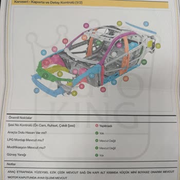 Ekspertiz Raporundaki Hata Yüzünden 100 Bin TL Zarar Ettim, Auto King İlgilenmedi