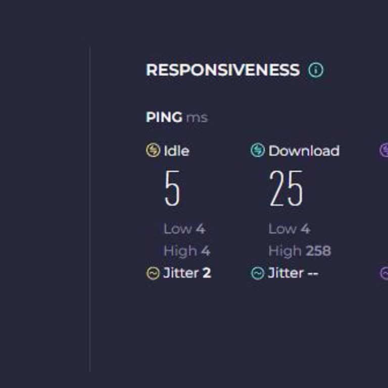 Aldığım 50 Mbps Pakette Sürekli 24 Mbps Hız Ve Yüksek Ping Sorunu