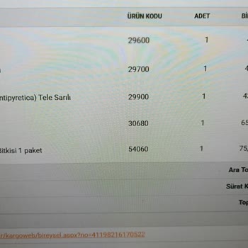 Canlıpetshop Siparişimde Yanlış Ve Hasarlı Bitkiler Gönderildi, Müşteri Hizmetleri İlgisiz