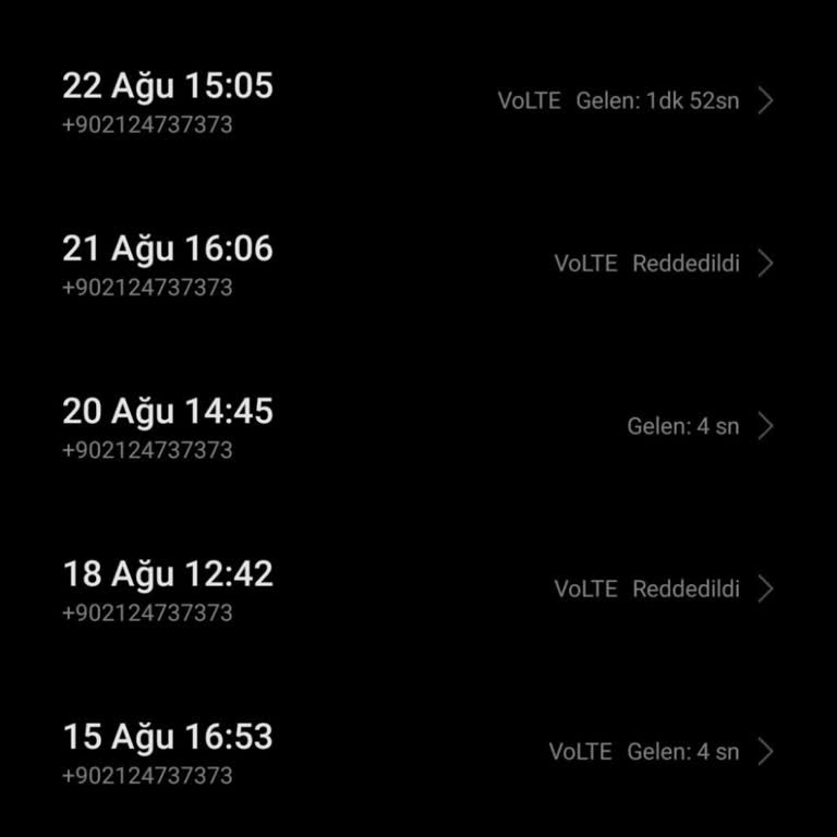 Sürekli Paket Satışı İçin Aranmak Ve Şikayetlere Dönüş Olmaması