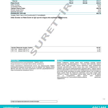 Hatalı Fatura Ve Çifte Paket Mağduriyeti