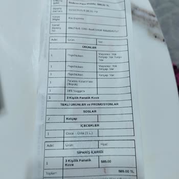 Siparişim Eksik Ve Kalitesiz Geldi, Mağduriyetim Giderilmedi