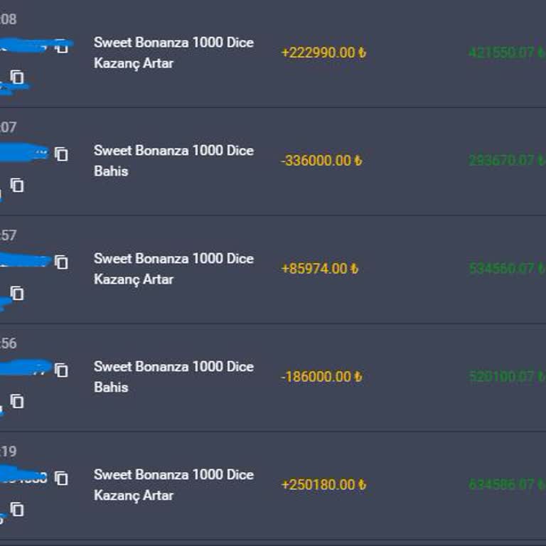 Hesabımdaki Bakiyenin Açıklamasız Silinmesi Ve Müşteri Hizmetlerinin İlgisizliği