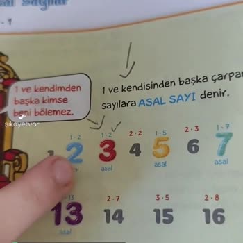Tonguç Akademi Yanlış Basım