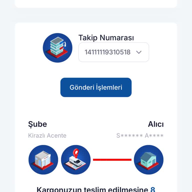 Evde Olmama Rağmen Kargom Teslim Edilmiyor, Mağdur Ediliyorum