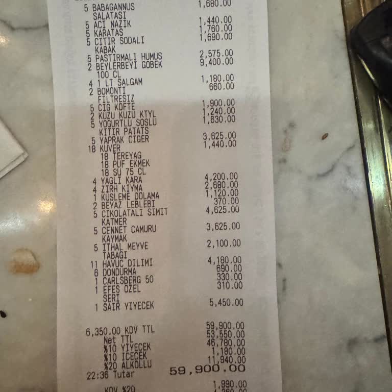 Onayımız Olmadan Ekstra Ürün Gönderildi, Haksız Yere Fazla Ücret Alındı