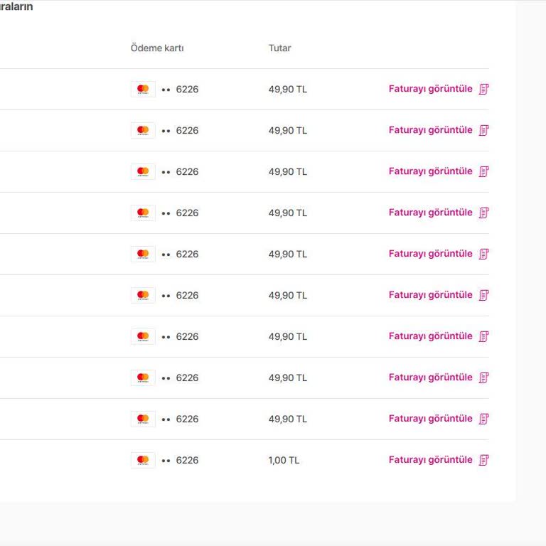 Onayım Dışında Başlatılan Premium Üyelik Ve Haksız Tahsilat