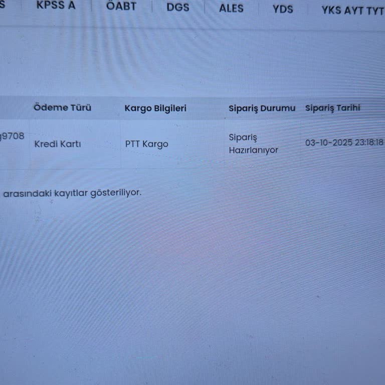 Siparişim Gönderilmedi, Bilgilendirme Ve Destek Yetersiz