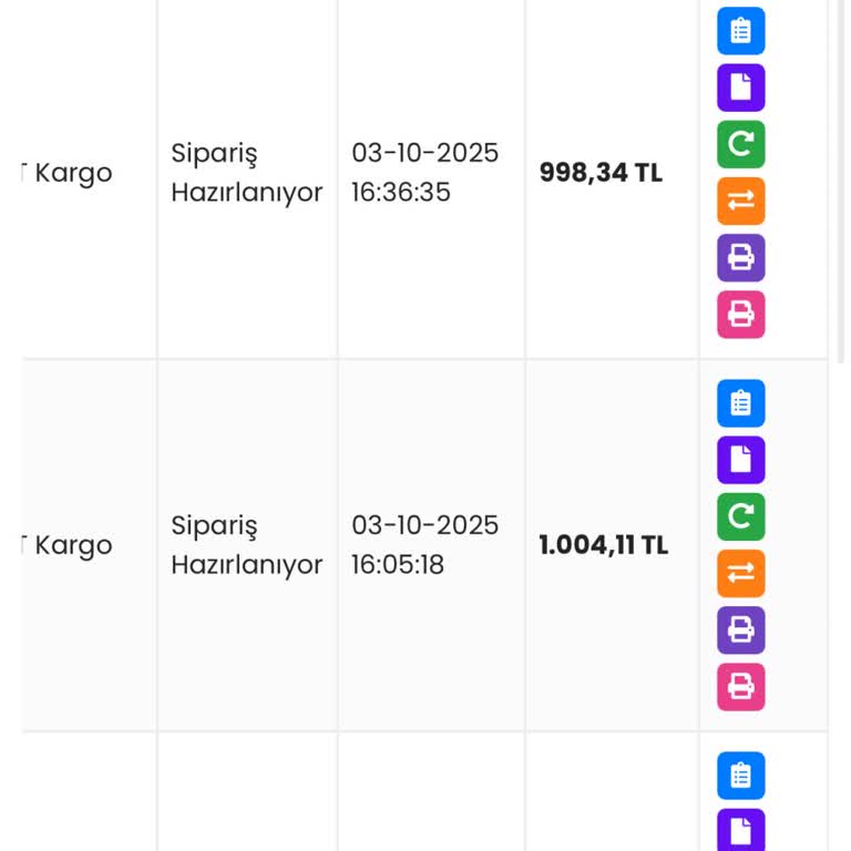 Siparişlerim 10 Gündür Hazırlanıyor Ve Müşteri Hizmetlerine Ulaşamıyorum