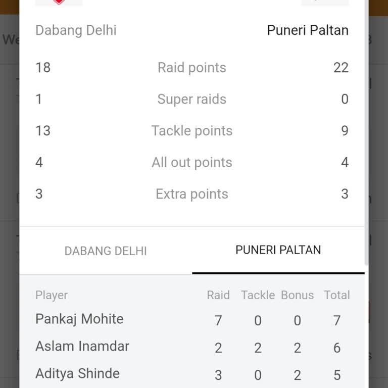 1win Won Bet Dispute - Support Claims Loss with Fake Score