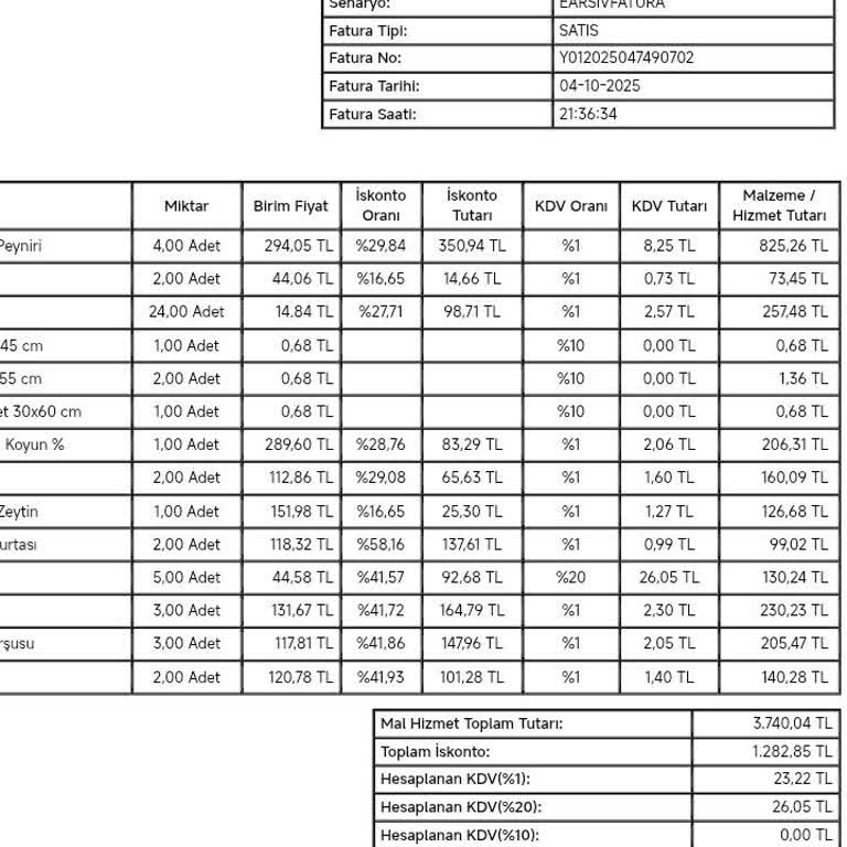 Bozuk Çikolatalı Süt İçin İade Reddi Ve Mağduriyet