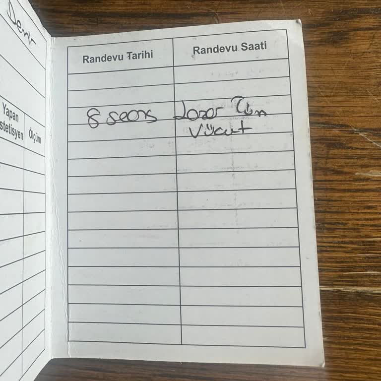 Lazer Epilasyon Seans Ücretimin Aylarca İade Edilmemesi Ve İletişim Engeli