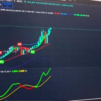 Binance Haksızlık Yapıyor, Bakiyem Nasıl Saniyeler İçinde Değişiyor!
