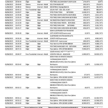 Temu'dan İptal Edilen Alışverişte Para İadesi Yapılmıyor