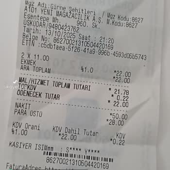 A101 Saatinden Önce Mağazanın Kapatılması