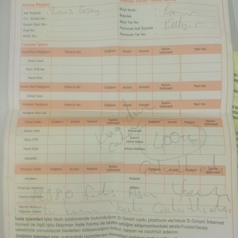 Söz Verilen Hizmet Sağlanmadı, Ek Ücret Alındı Ve Mağduriyet Giderilmedi