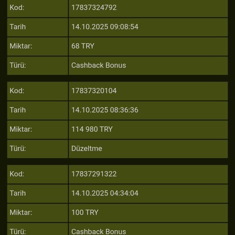 GrandPashaBet Kazandığım Bakiyenin Silinmesiyle Yaşadığım Büyük Mağduriyet