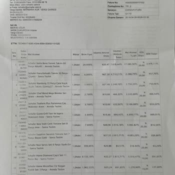 Çeyiz Setinde Ayıplı Ve Yanlış Marka Ürünler, İade Talebim Reddedildi