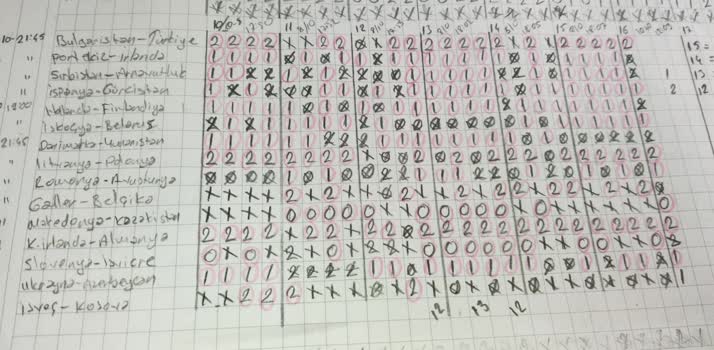 spor-toto-sitesinde-kupon-