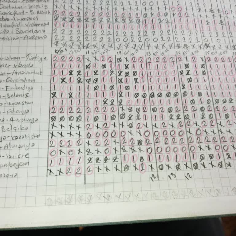 Spor Toto Sitesinde Kupon Sonuçları Ve Müşteri Hizmetleri Mağduriyeti