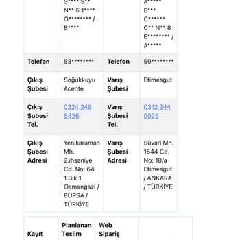 Kargom Kayboldu, Ücret İadesi Ve Açıklama Bekliyorum