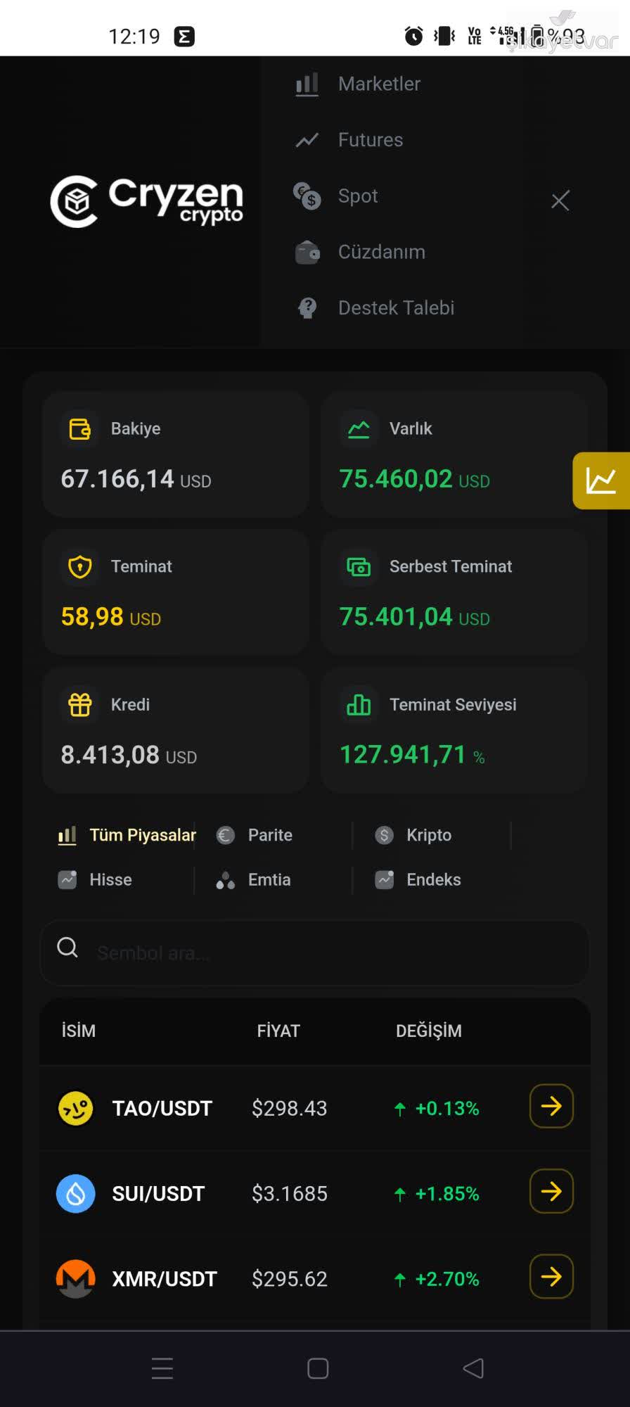 Cryzen Crypto Pressured Me to Keep Depositing Money — Refund Request -  Xolvie