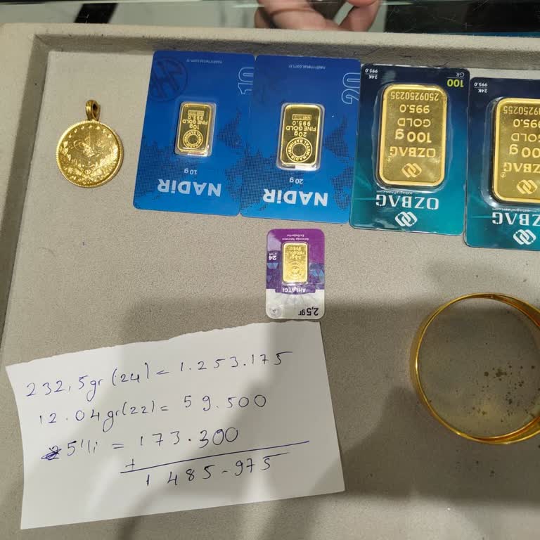 Altın Bozdurma İşleminde 10.000 TL Haksız Kesinti Mağduriyeti