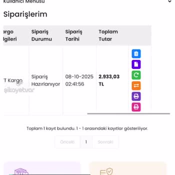 İndeks Kitap Siparişim Günlerdir Hazırlanıyor Gözüküyor!