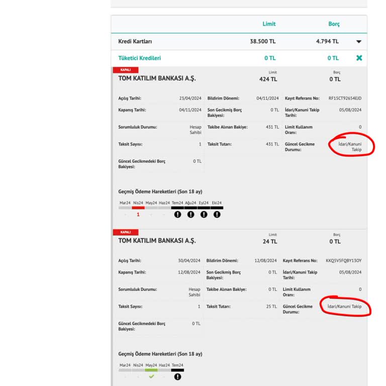 Findeks Raporumda Kapalı Kredim İçin Güncel Gecikme Takibi Görünüyor