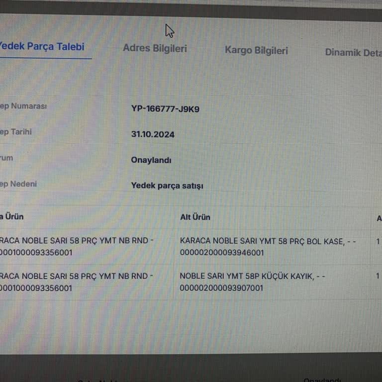 Satın Aldığım Yemek Takımında Eksik Parça Ve 1 Yıldır Çözülemeyen Mağduriyet