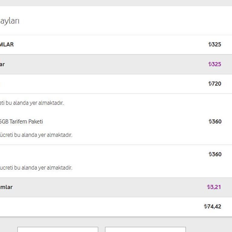 Vodafone Aşım Paketleri Nedeniyle Yaşanan Haksız Ücretlendirme Ve Mağduriyet