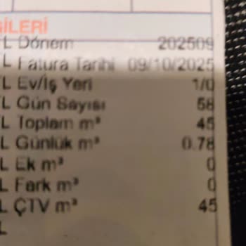 Fatura Okuma Süresinin Uzatılması Ve Haksız Tahsilat Şikayeti