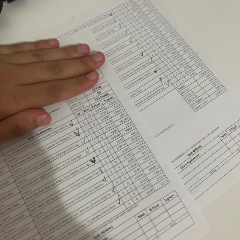 Kitap Seç Kitap Siparişim Eksik Teslim Edildi Ve Ödediğim Tutarla Fatura Uyuşmuyor