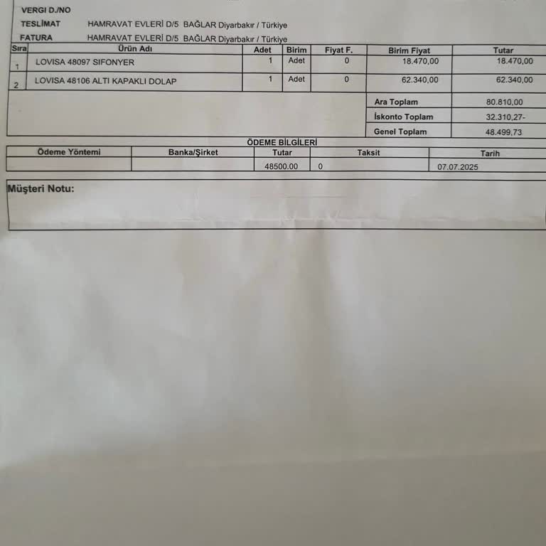 Teslimat Süresi Aşan Gardırop Siparişi Ve İletişim Sorunu Nedeniyle Yaşanan Mağduriyet