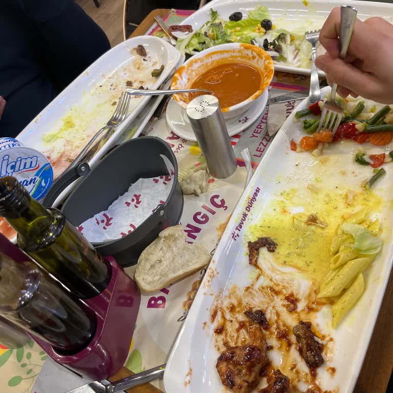 Siparişimiz 55 Dakika Gecikti Yanlış Getirildi İlgisiz Kaldılar