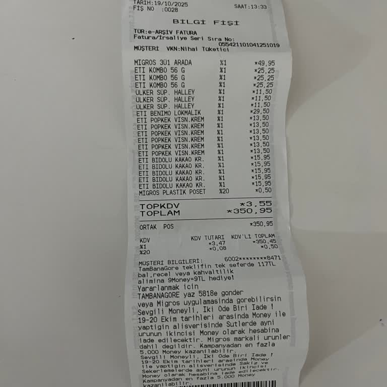 Migros'ta Raf Ve Fiş Fiyatı Uyuşmazlığı, Kampanya İndirimi Uygulanmaması Ve İletişim Sorunu