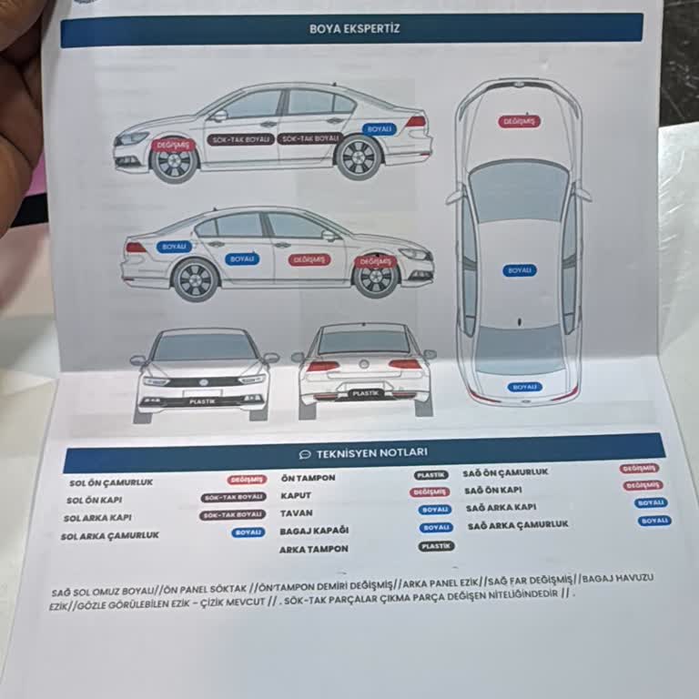 Ekspertiz Raporunda Hatalı Bilgilendirme Nedeniyle Mağduriyet Yaşadım