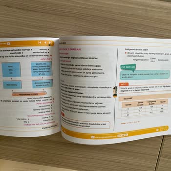 Basım Hatalı Kitabın İadesi Haksız Yere Reddedildi