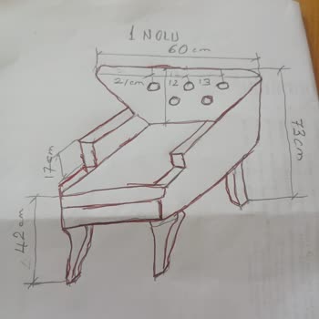 Yanlış Renk Ve Hatalı Berjerler, İade Talebim Reddedildi