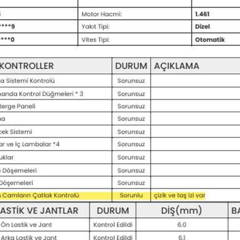 Ekspertiz Raporunda Atlanan Kusur Yüzünden Mağduriyet