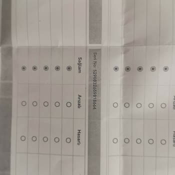 Teslim Edilen Cihazların Sistemden Düşmemesi Ve Haksız Ücret Mesajları