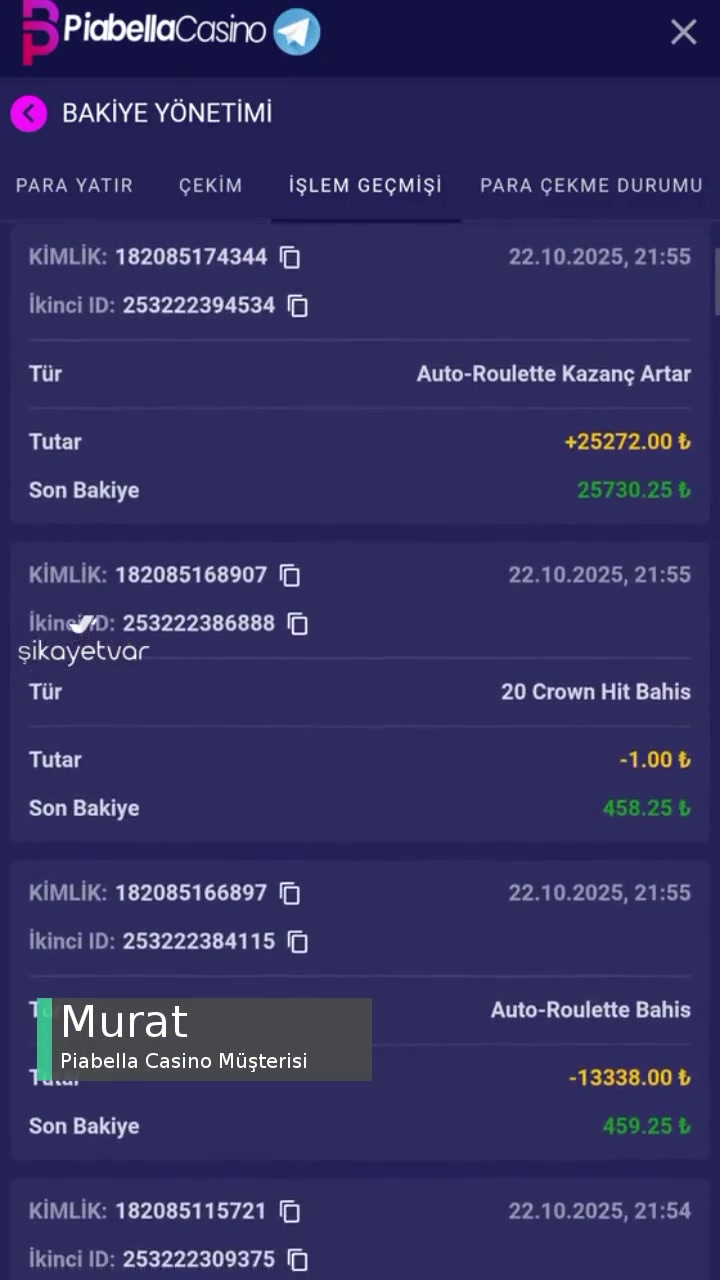 Piabella Casino Bakiyem Sıfırlandı videonun kapak resmi