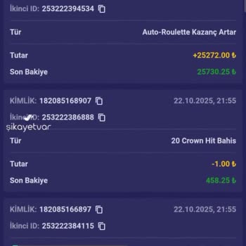 Piabella Casino Bakiyem Sıfırlandı